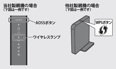 中継機 Wex 733d を無線親機に接続する方法 Wps 手動 Details Of An Answer Buffalo Inc