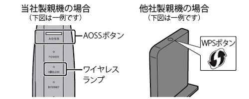 中継機の設定方法（WEX-1166DHP） - Details of an answer | Buffalo Inc.