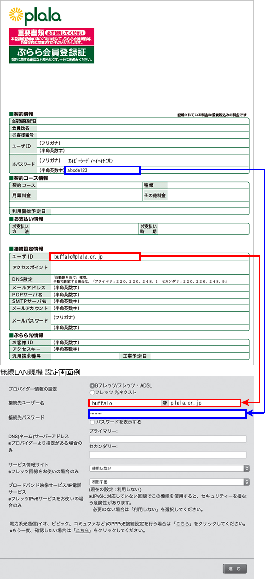 ぷらら会員登録証