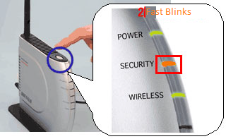 How To Start Aoss On Wireless Router Details Of An Answer Buffalo Inc